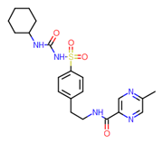 Picture of Glipizide