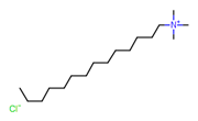 Picture of Tetradecyl trimethyl ammonium chloride