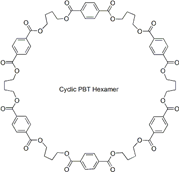 Picture of Cyclic PBT Hexamer