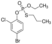 Picture of Profenofos