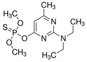 Picture of Pirimiphos-methyl