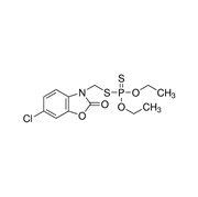 Picture of Phosalone Solution in Acetonitrile, 100μg/mL