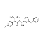 Picture of Fenvalerate Solution in Acetonitrile, 100μg/mL